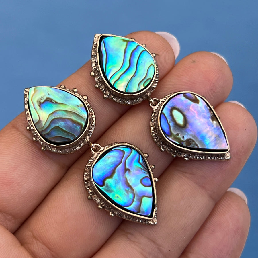PRE-ORDER FOR NICKI- Paua Shell Bronze Earrings